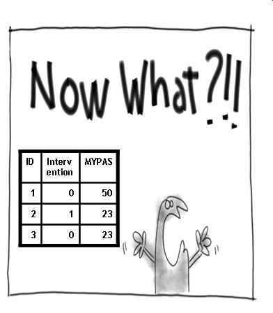 now.what